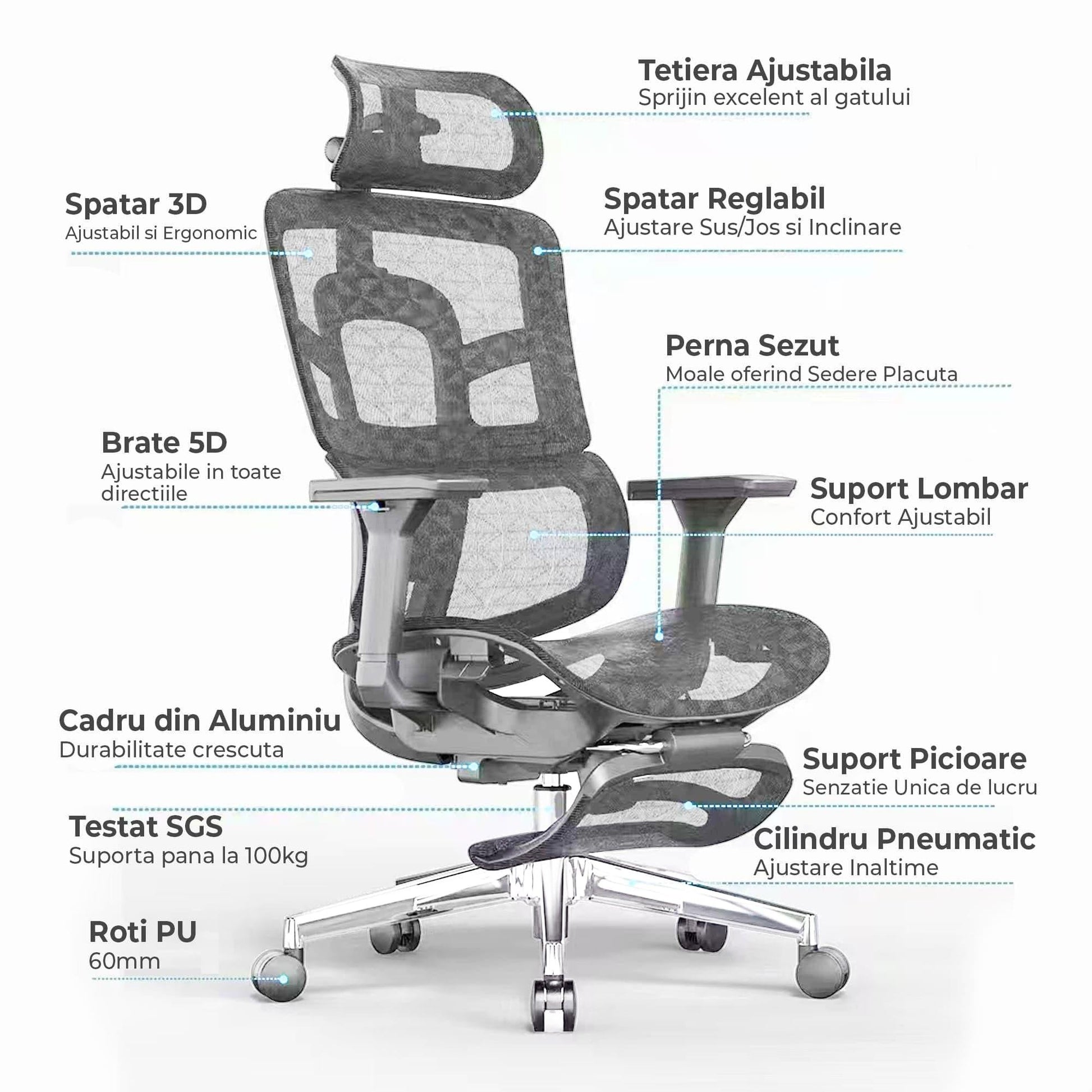 Scaun ergonomic Timebox, Reglare inaltime spatar in 6 pozitii 150°, Cotiere 5D, Plasa Mesh, Profil lombar flexibil, Spatar si Baza din aluminiu durabil, pana la 150 kg, Gri - 221.ro