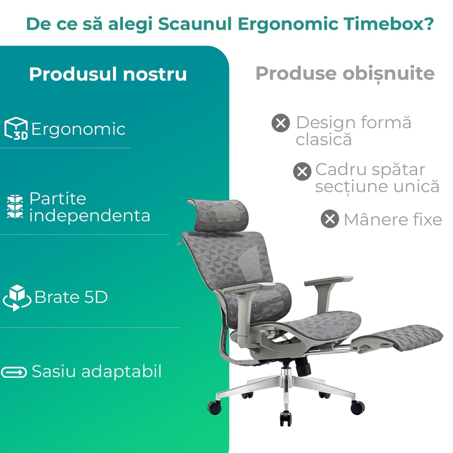 Scaun ergonomic Timebox, Reglare inaltime spatar in 6 pozitii 150°, Cotiere 5D, Plasa Mesh, Profil lombar flexibil, Spatar si Baza din aluminiu durabil, pana la 150 kg, Gri - 221.ro