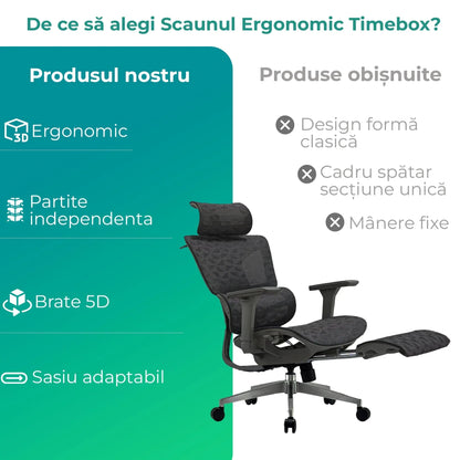 Scaun ergonomic Timebox, Reglare inaltime spatar in 6 pozitii 150°, Cotiere 5D, Plasa Mesh, Profil lombar flexibil, Spatar si Baza din aluminiu durabil, pana la 150 kg, Negru - 221.ro
