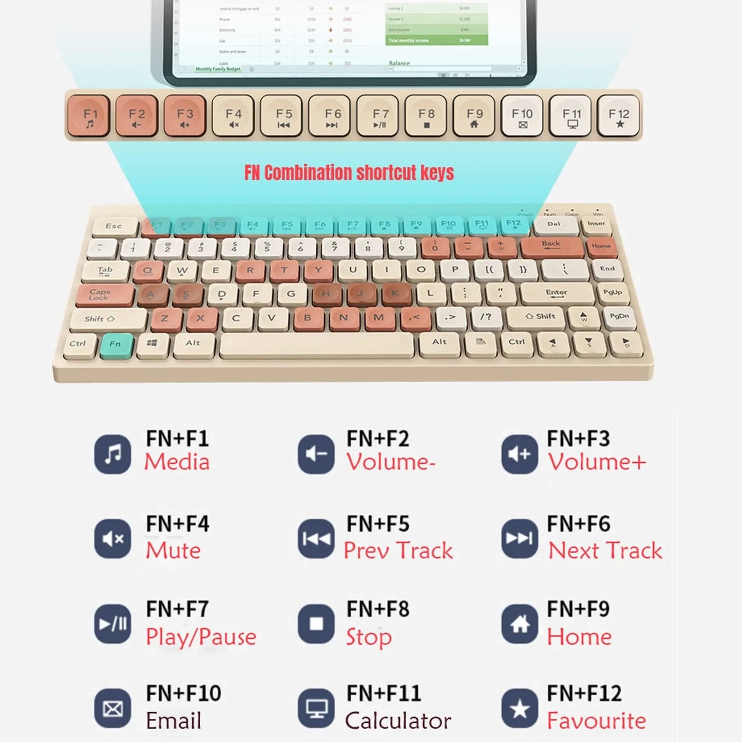 Tastatura Slim Low-Profile Timebox, Wireless, 2,4Ghz, Bluetooth, 84 taste subtiri, cablu Type-C, USB Reciver, Compatibil Windows, Telefon, Tableta, Alb Albastru - 221.ro