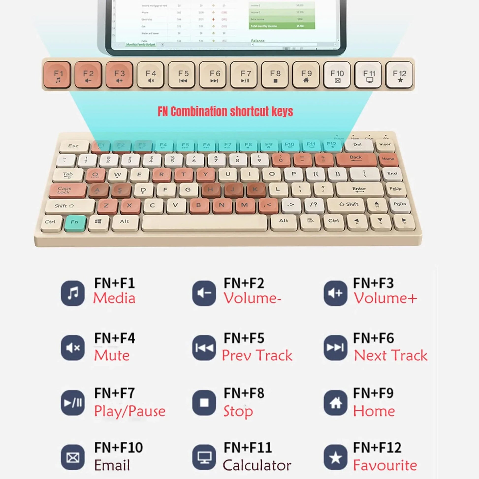 Tastatura Slim Low-Profile Timebox, Wireless, 2,4Ghz, Bluetooth, 84 taste subtiri, cablu Type-C, USB Reciver, Compatibil Windows, Telefon, Tableta, Alb Albastru - 221.ro