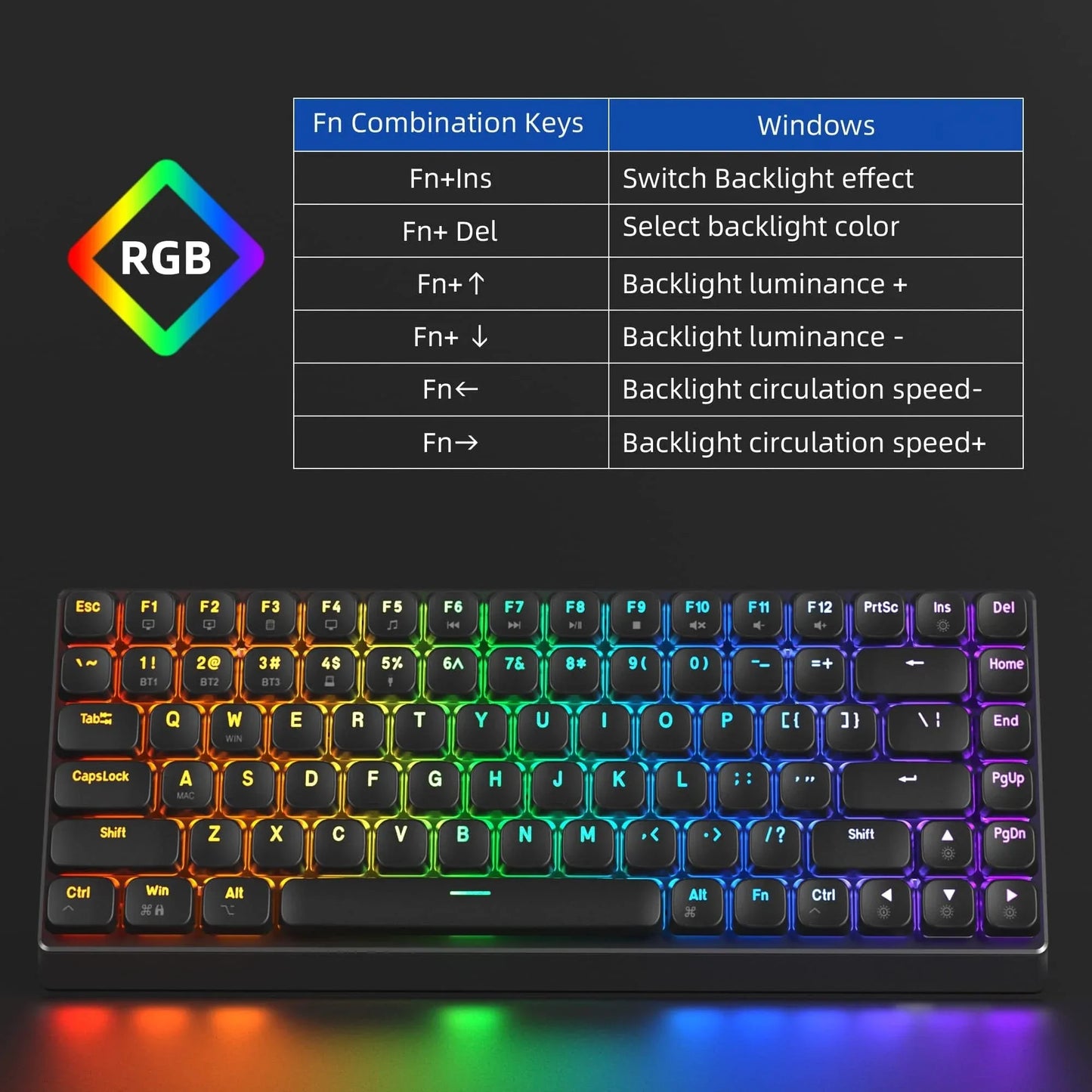 Tastatura Mecanica Gaming Timebox,Wireless, 2,4G, Bluetooth, iluminare RGB, 84 taste Ultra-Slim , cu cablu Type-C, Brown Switch, Baza metalica, Compatibil Windows, Mac, Negru - 221.ro