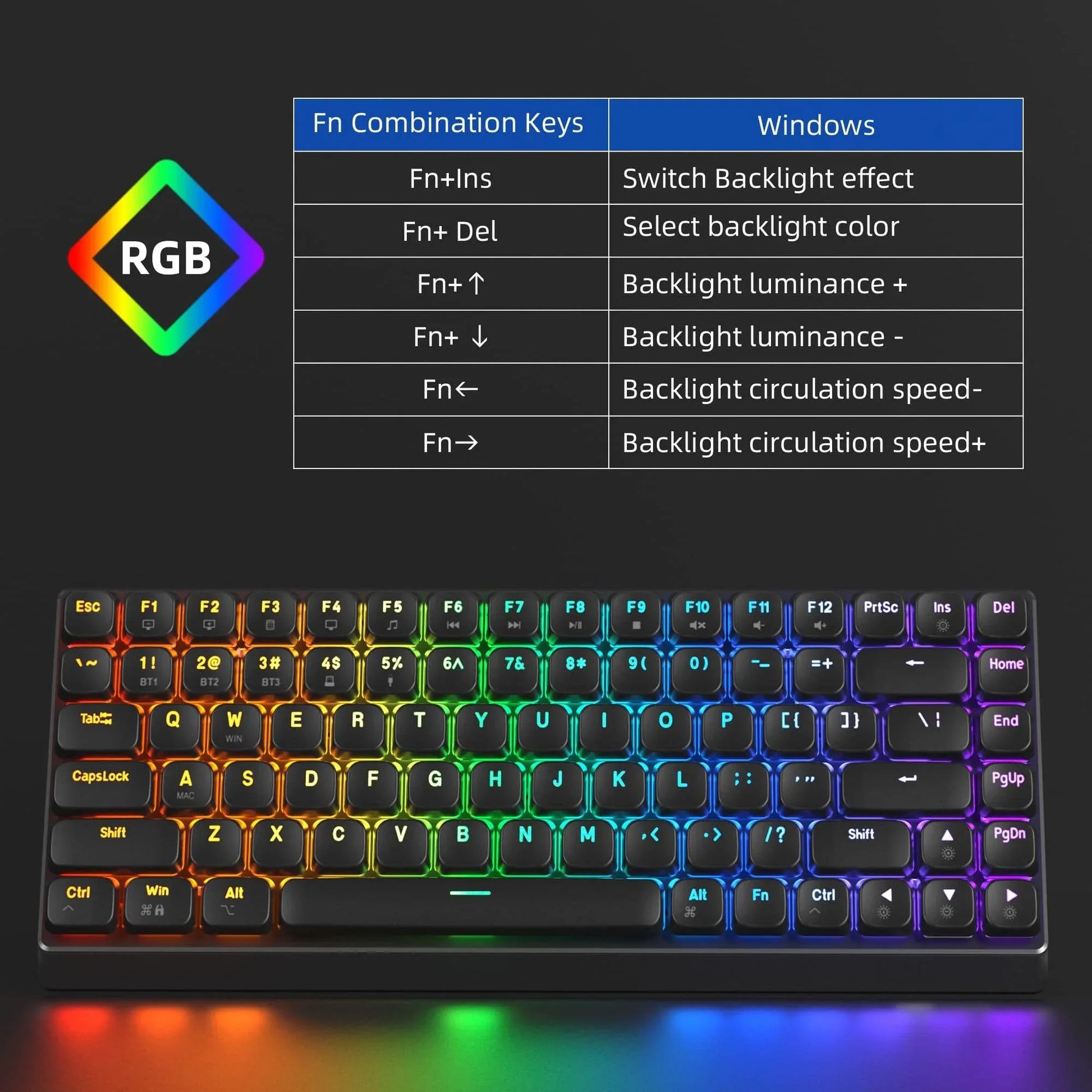 Tastatura Mecanica Gaming Timebox,Wireless, 2,4G, Bluetooth, iluminare RGB, 84 taste Ultra-Slim , cu cablu Type-C, Brown Switch, Baza metalica, Compatibil Windows, Mac, Negru - 221.ro