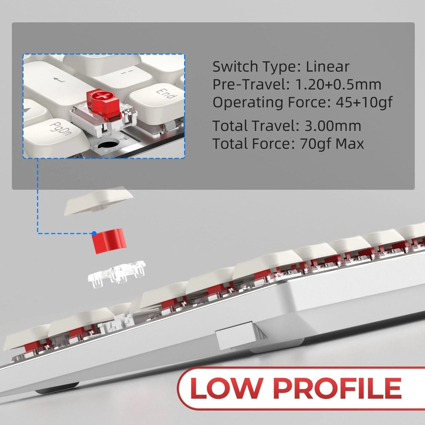 Tastatura Mecanica Gaming Timebox,Wireless, 2,4G, Bluetooth, iluminare RGB, 84 taste Ultra-Slim , cu cablu Type-C, Brown Switch, Baza metalica, Compatibil Windows, Mac, Alb - 221.ro