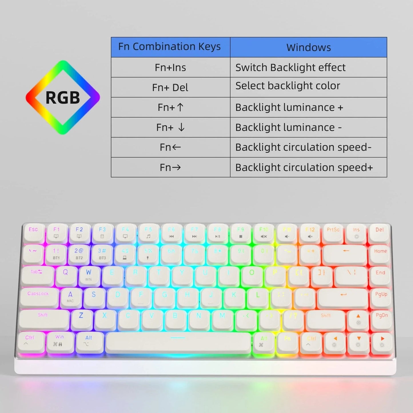 Tastatura Mecanica Gaming Timebox,Wireless, 2,4G, Bluetooth, iluminare RGB, 84 taste Ultra-Slim , cu cablu Type-C, Brown Switch, Baza metalica, Compatibil Windows, Mac, Alb - 221.ro