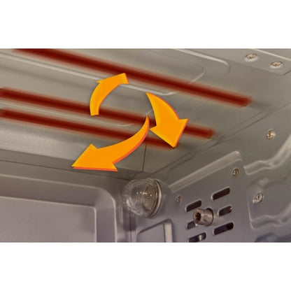 Cuptor electric, ZILAN IDRIS, putere 1380W, capacitate 19L / ZLN 0980