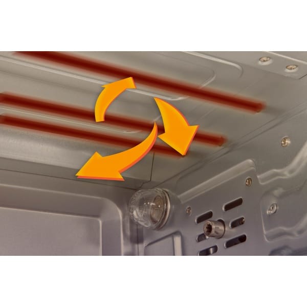 Cuptor electric, cu rotisor ZILAN Rojin, putere 1600W, capacitate 35L / ZLN 1017