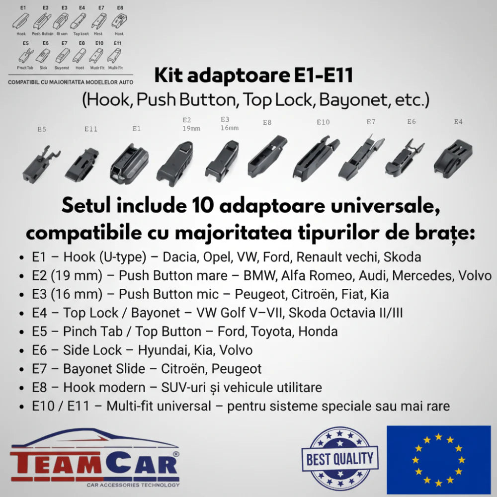 Ștergătoare BMW X3 E83 (2006–2010) Facelift | Set Față – TeamCar®