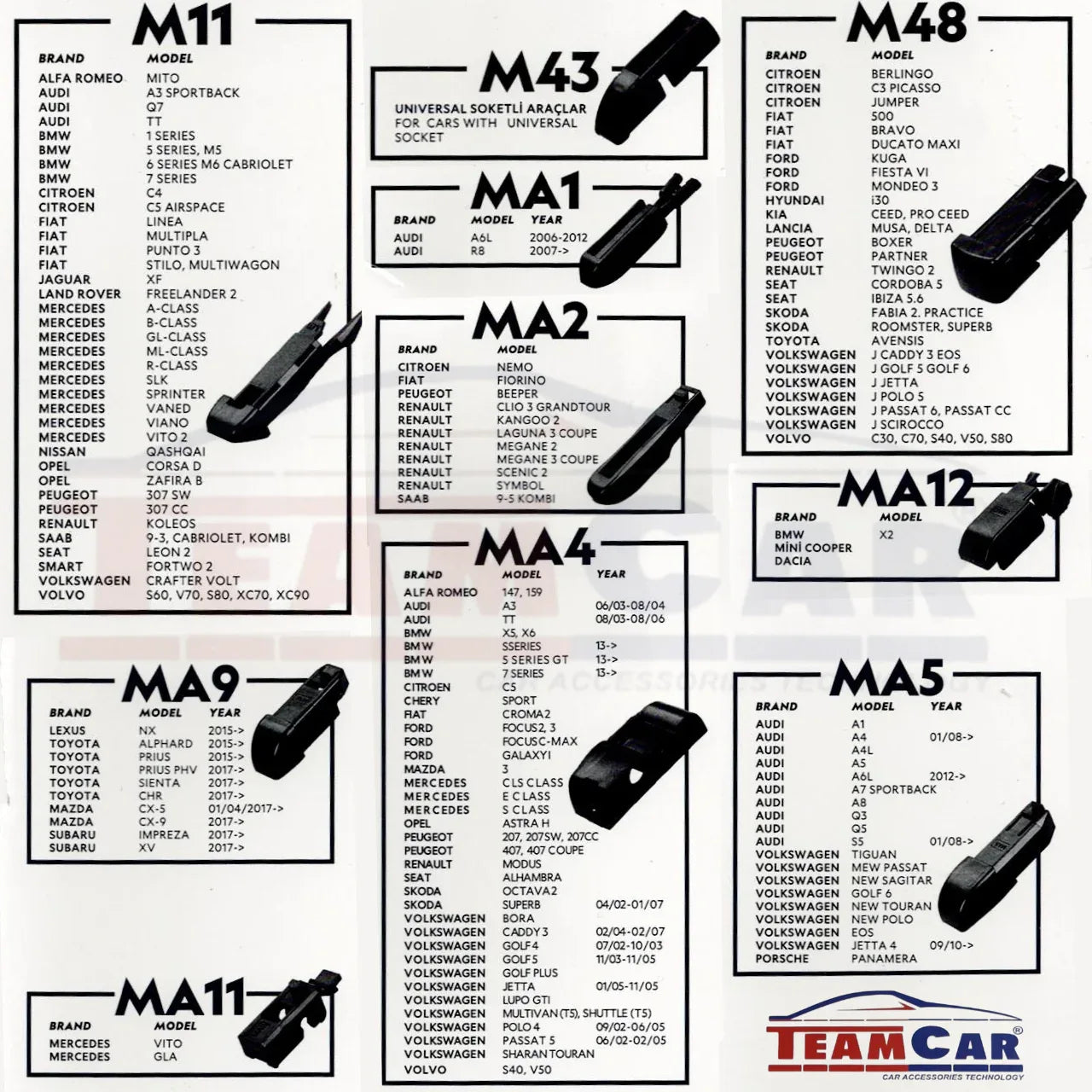 Ștergătoare Volkswagen Golf 7 Variant TeamCar® (2012–2019) – Set Complet - 221.ro