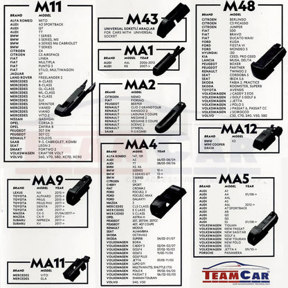 Ștergătoare Volkswagen Touran I Facelift 1T1/1T2 (2006–2010) Flat | Set față Sistem Paralel – TeamCar®