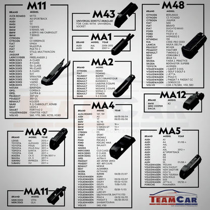 Ștergătoare Renault Clio IV (2012–2019) TeamCar® – Set Complet