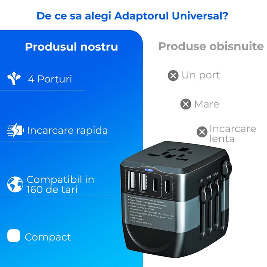 Adaptor incarcator universal priza de calatorie Timebox, 2 x USB, 2 x Type-C, Negru/Albastru