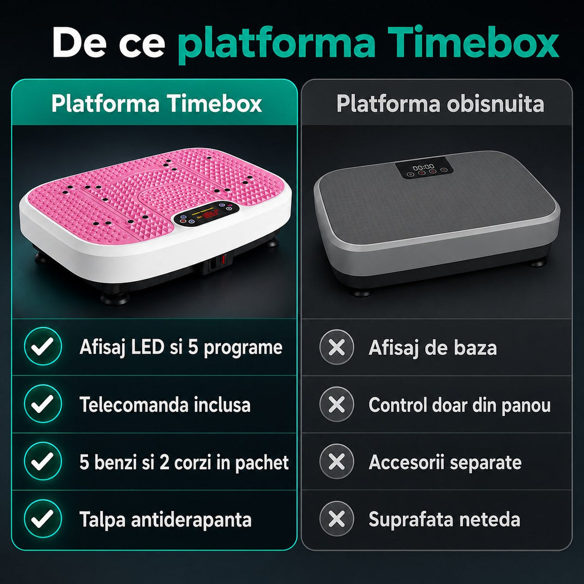 Aparat de Vibromasaj tip Platforma pentru Slabire si Drenaj Limfatic, Roz