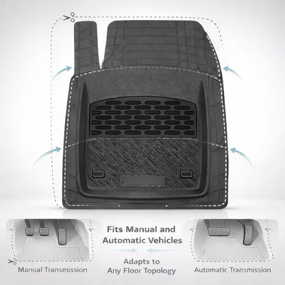 Covorase Auto TeamCar® Tip Tavita Compatibile Renault Kadjar (2015-2022) Negru - 221.ro