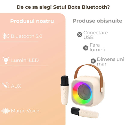 Set Boxa Bluetooth 5, 0 Karaoke Cu 2 Microfoane Wireless, Multi-Functionala, Bej