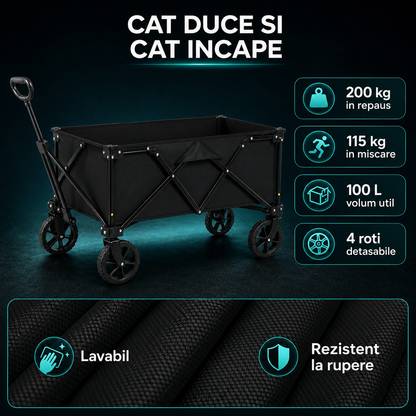 Carucior Pliabil de Transport cu Roti Detasabile, Capacitate Mare 115 kg