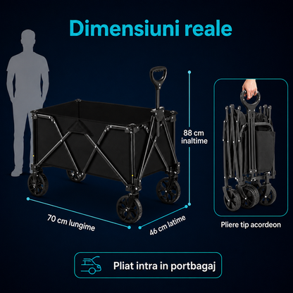 Carucior Pliabil de Transport cu Roti Detasabile, Capacitate Mare 115 kg