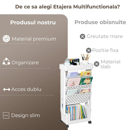 Etajera Multifunctionala cu 5 Rafturi pe Roti, Birou, Clasa sau Dormitor, Gri