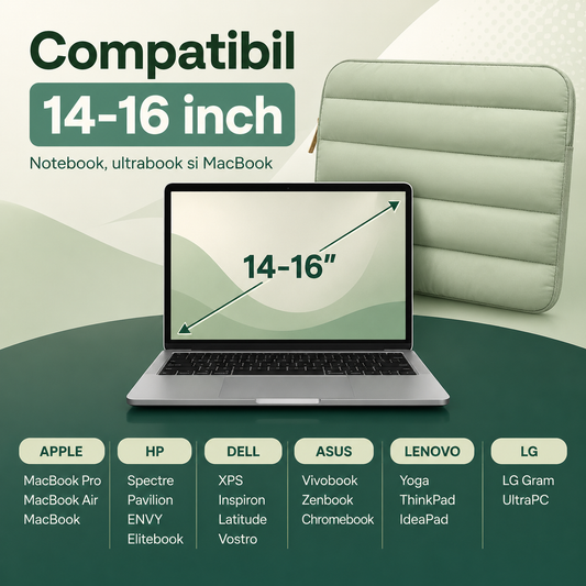 Geanta Laptop portabila Timebox, 14'', 16'' inch, Ultrabook, Verde