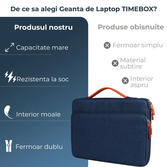 Geanta laptop portabila, 13'', 14'', 15'', 16'' inch, ultrabook, Albastru