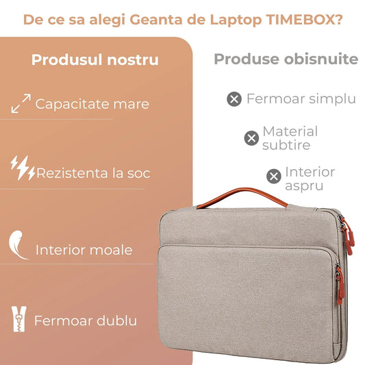 Geanta laptop portabila, 13'', 14'', 15'', 16'' inch, ultrabook, Bej