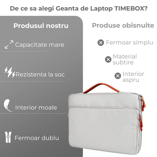 Geanta laptop portabila, 13'', 14'', 15'', 16'' inch, ultrabook, Bej