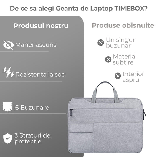 Geanta laptop portabila Timebox, 13'', 14'', 15'', 16'' inch, ultrabook, Gri
