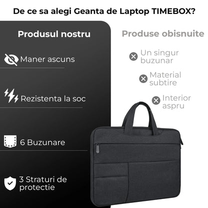 Geanta laptop portabila Timebox, 13'', 14'', 15'', 16'' inch, ultrabook, Negru