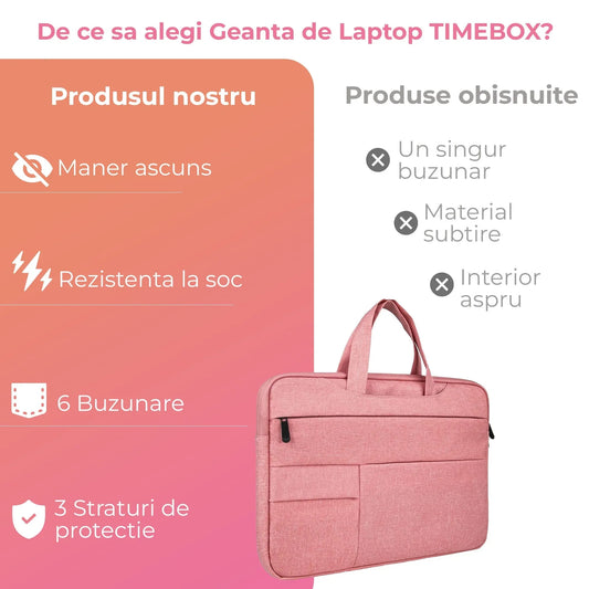 Geanta laptop portabila Timebox, 13'', 14'', 15'', 16'' inch, ultrabook, Roz
