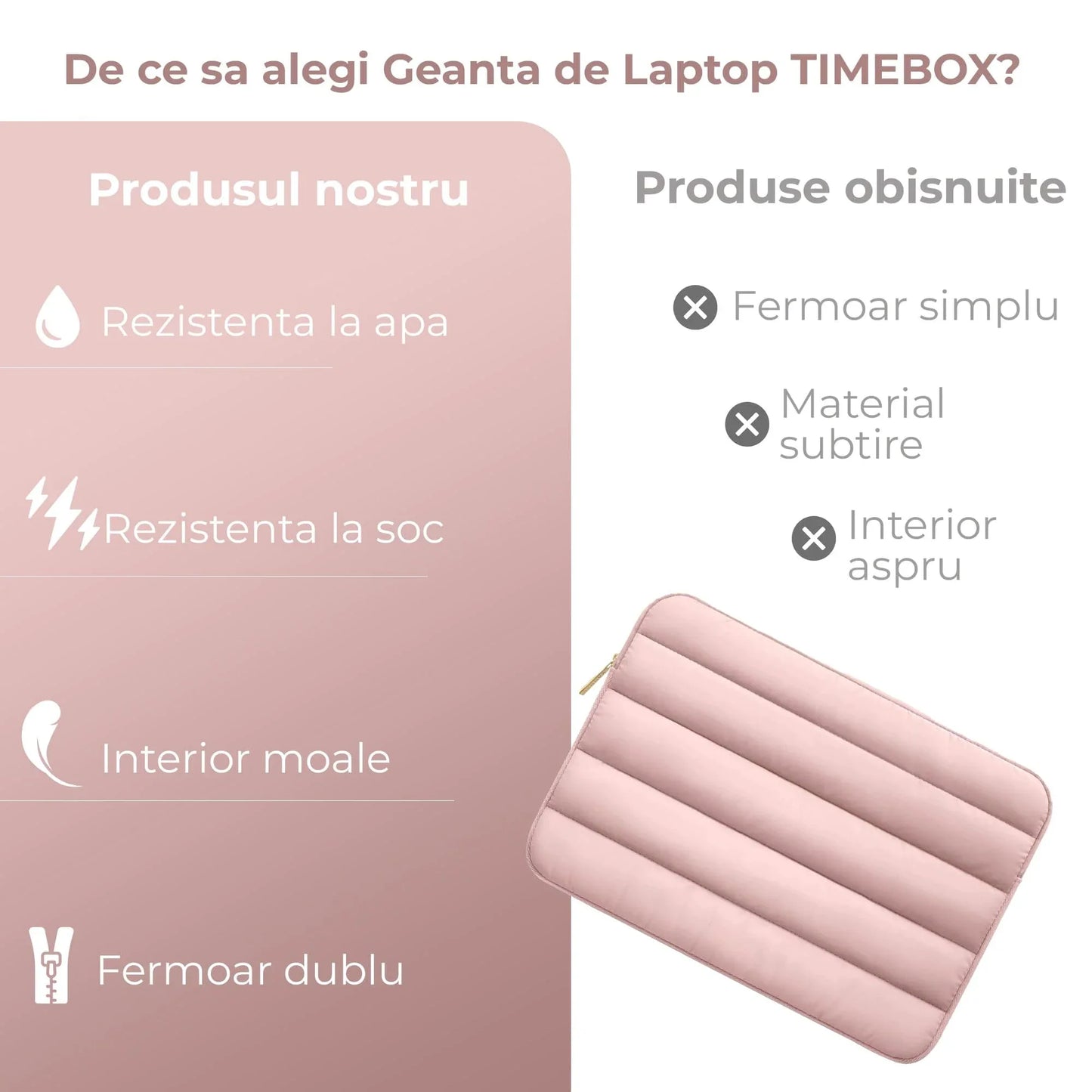 Geanta Laptop/iPad portabila Timebox, 13'', 14'' inch, Ultrabook, Roz