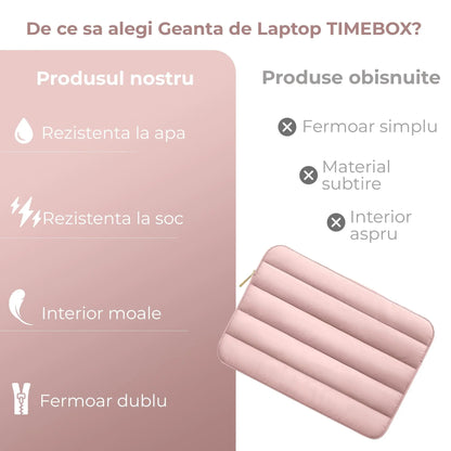 Geanta Laptop/iPad portabila Timebox, 13'', 14'' inch, Ultrabook, Roz