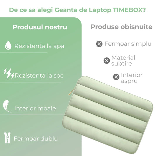 Geanta Laptop/iPad portabila Timebox, 13'', 14'' inch, Ultrabook, Verde