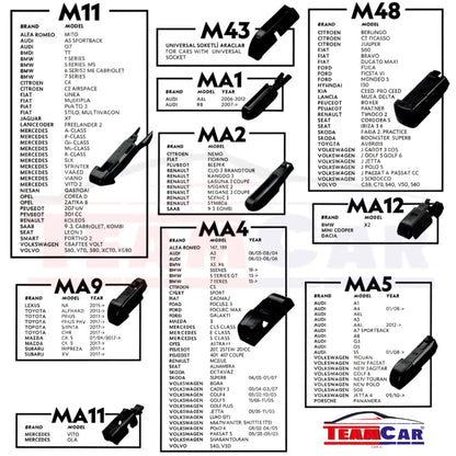 Ștergătoare Citroen C4 (2004–2008) Flat | Set față – TeamCar®