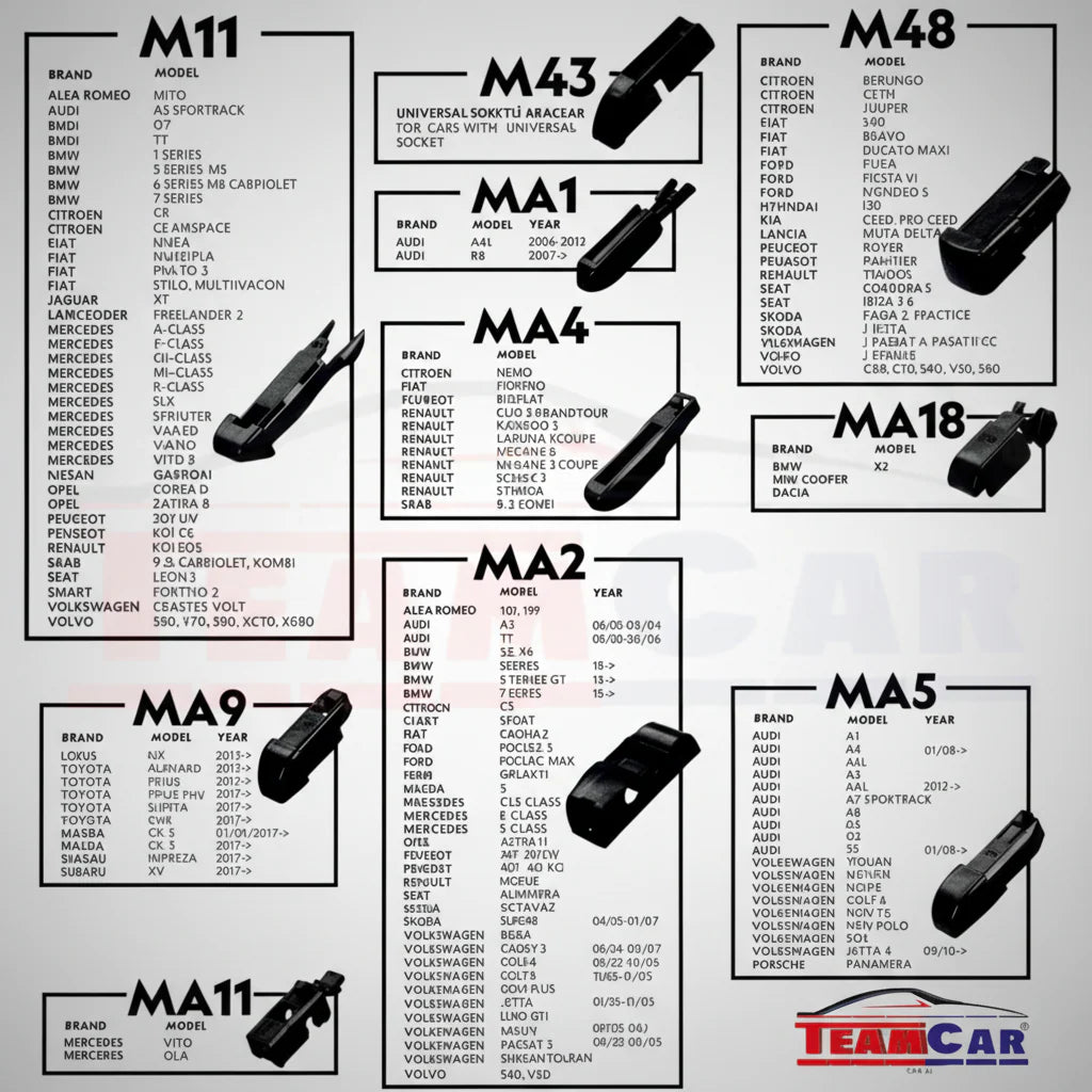 Ștergătoare BMW X5 E70 (2006-2011) | Set Complet – TeamCar®
