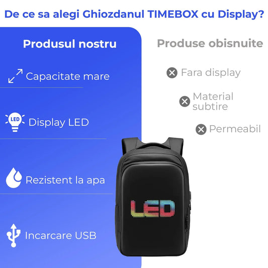 Ghiozdan Timebox, Smart cu Display LED, WiFi, Waterproof, Negru