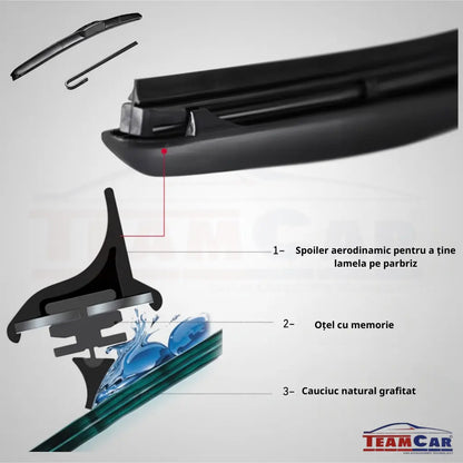 Ștergătoare Skoda Fabia I 6Y3 1999-2007 | Set Față Hibrid – TeamCar®