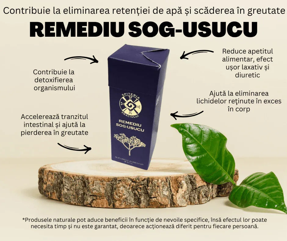 Remediu Natural pentru Slăbit – SOG-USUCU Metabolism Activ | 30ml
