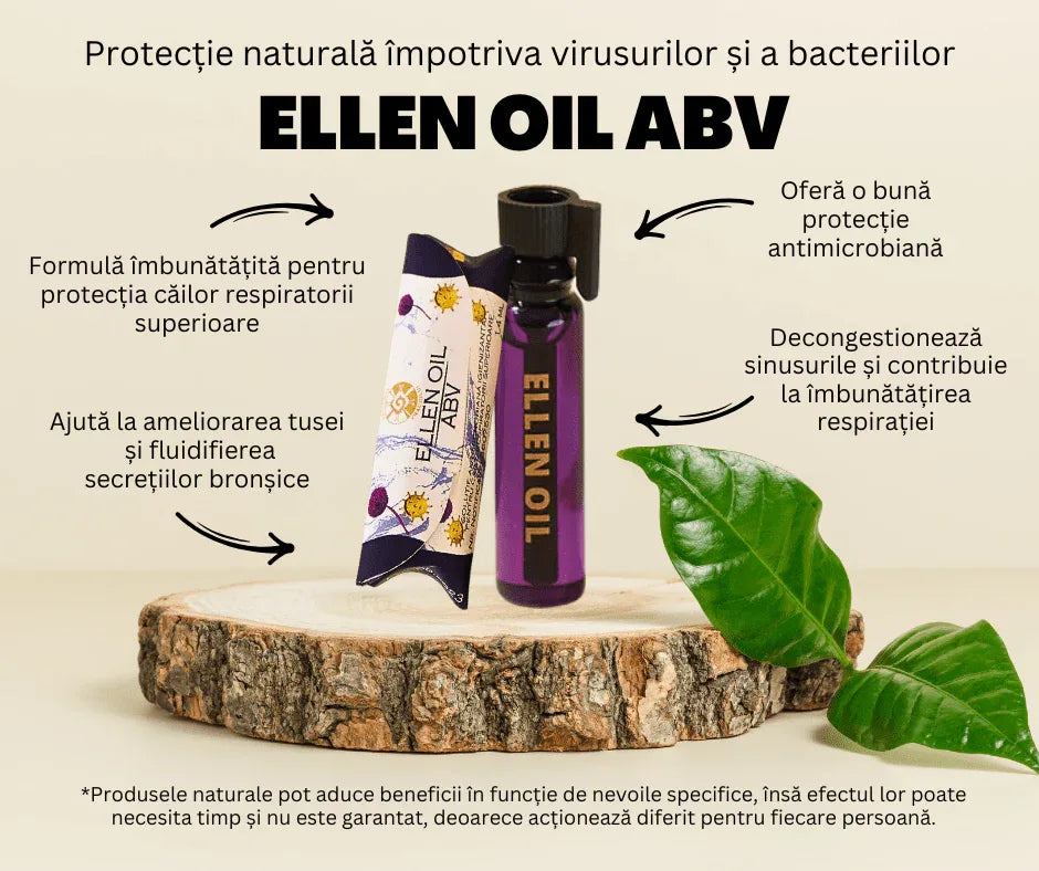 Ellen Oil ABV – Antiviral Natural cu 13 Terpene | Protecție Căi Respiratorii