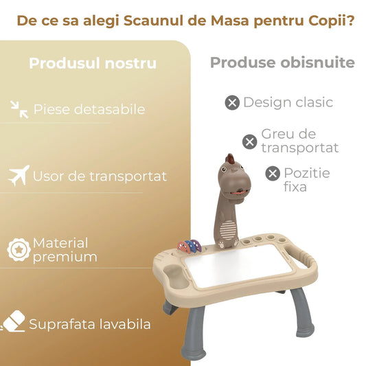Masa interactiva de desen pentru copii cu model dinozaur, Tabla magnetica lavabila, Unghi ajustabil (plat/inclinat), Picioare demontabile, Discuri cu sabloane rotative, Markere color incluse, Durabil, Maro/Alb - 221.ro