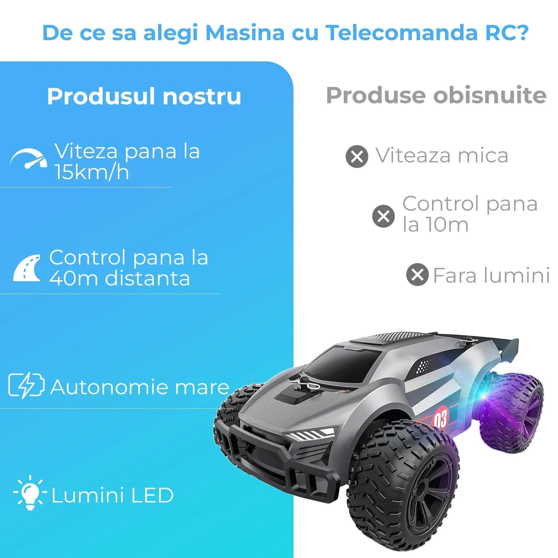 Masina cu telecomanda RC, Timebox, 15 km/h, 4WD, Off-road, lumini LED, Gri - 221.ro