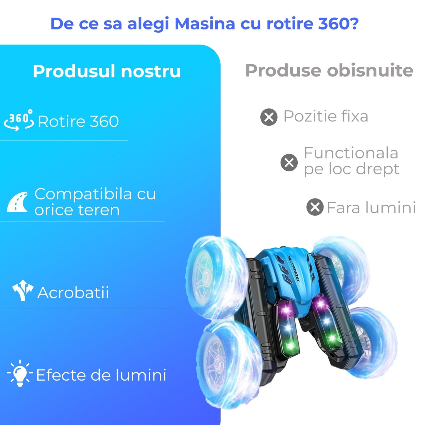 Masina cu telecomanda cu Rotire 360°, Timebox, 4WD, Off-road, lumini LED, Albastru