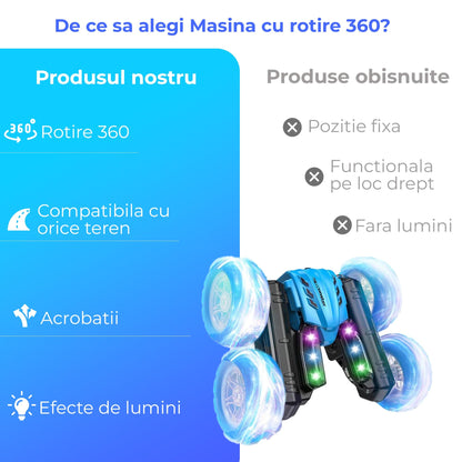Masina cu telecomanda cu Rotire 360°, Timebox, 4WD, Off-road, lumini LED, Albastru