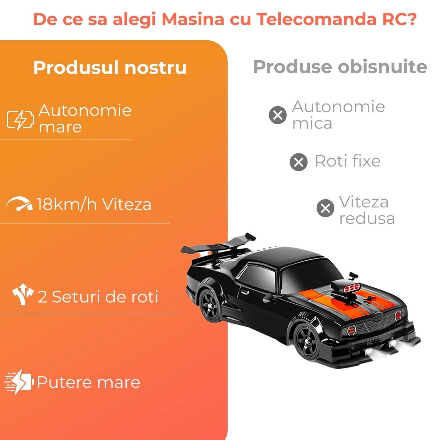 Masina cu telecomanda RC, Timebox, Drift car, 20km/h, lumini LED, cauciucuri interschimbabile, 1:16, 2 baterii tip acumulator incluse, Negru/Portocaliu - 221.ro