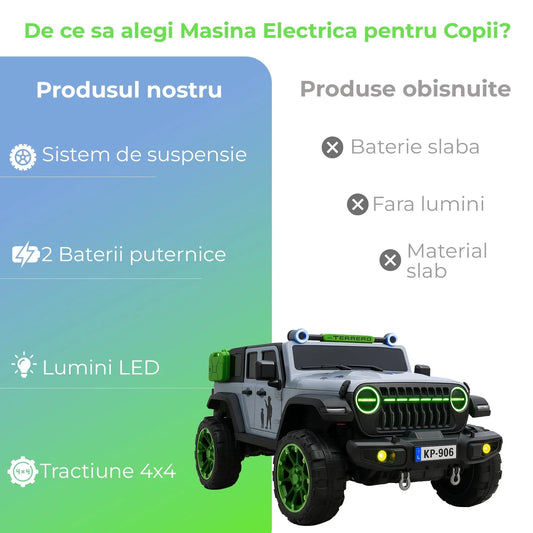 Masinuta electrica pentru copii tip Jeep Wrangler, 4x4, Negru/Verde