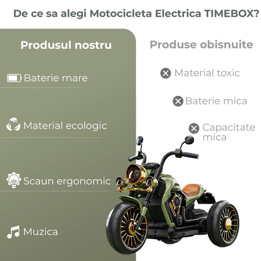 Motocicleta electrica Timebox, Functie mers inainte/inapoi, Faruri, Verde