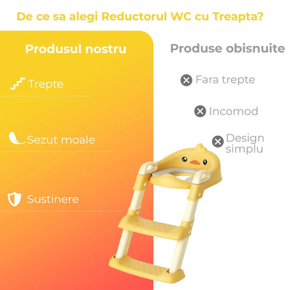 Reductor WC cu Treapta pentru Copii, Pliabil, Galben