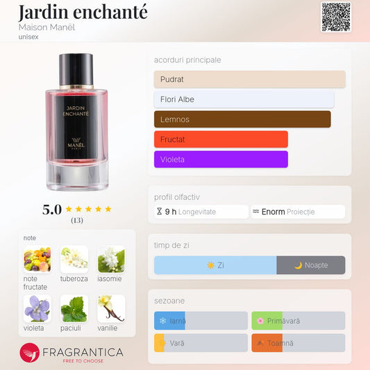 Manel Jardin Enchante, Extract de Parfum, 50ml Unisex