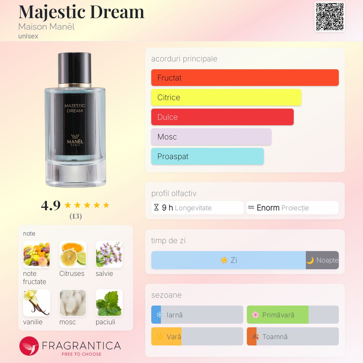 Manel Majestic Dream, Extract de Parfum 50ml