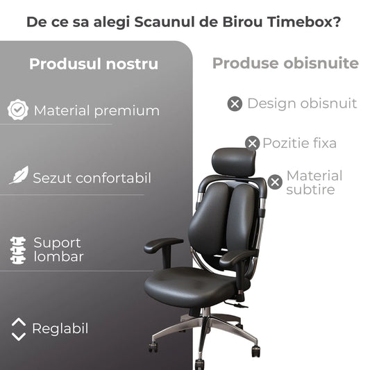 Scaun Ergonomic de Birou Timebox – Design Bi-Spine Inteligent, Tetiera Reglabila 3D, Suport Lombar, Cotiere 3D, Spatar Din Piele Premium si Cadru Metalic, Manere Rotative, Negru - 221.ro