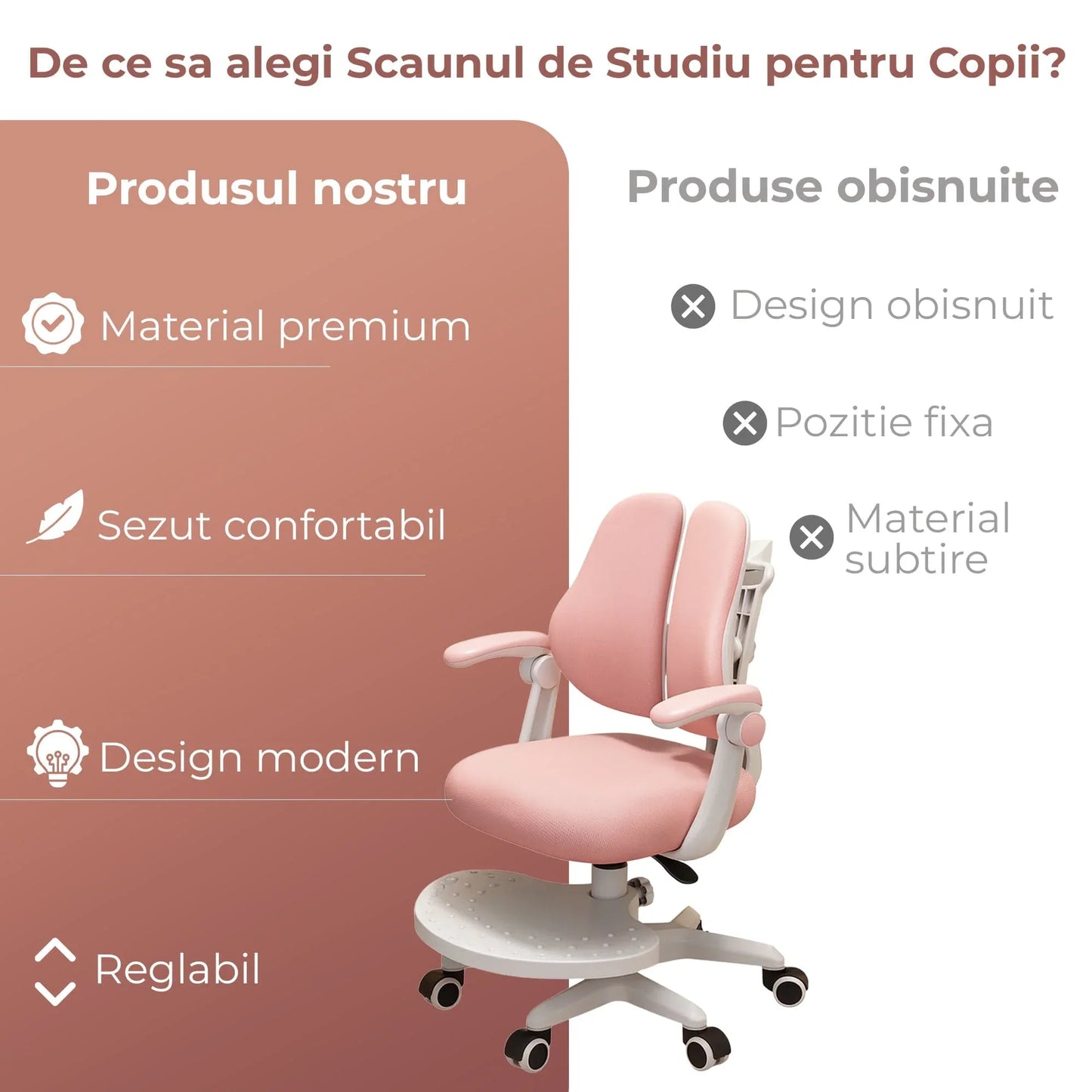 Scaun ergonomic copii, Spatar confortabil, Rglaj inaltime, Rotativ, Sezut moale, Brate rabatabile, Suport picioare reglabil, Roti auto-blocante, Roz - 221.ro